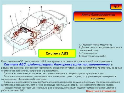 Что такое антиблокировочная тормозная система?