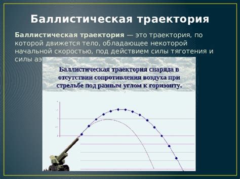 Что такое баллистическая траектория?