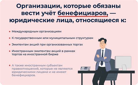 Что такое банк бенефициар и как он работает