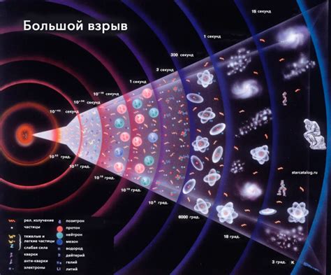 Что такое бесконечность в объективе?