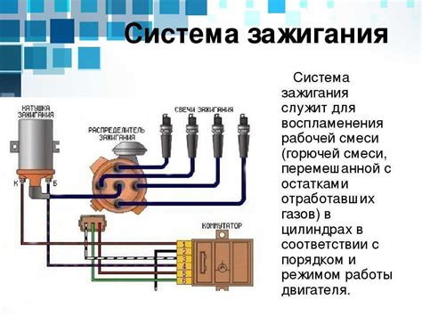 Что такое бесконтактное зажигание