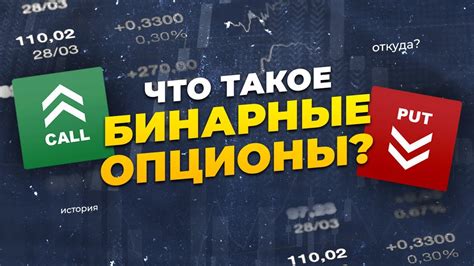 Что такое бинарные опционы: