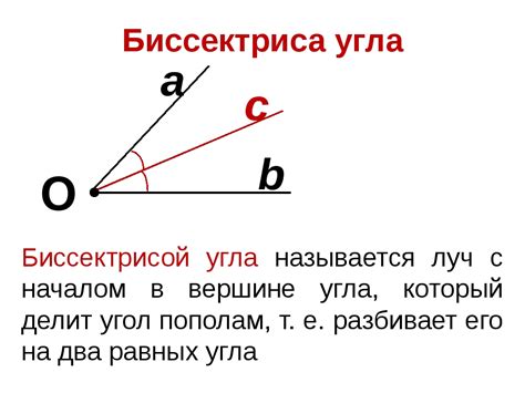 Что такое биссектриса