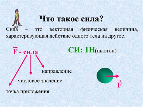 Что такое благодатная сила и ее роль в нашей жизни?