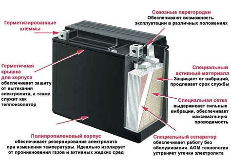 Что такое бортовой аккумулятор