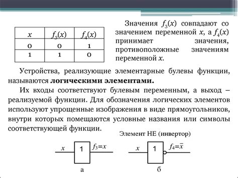 Что такое булева функция