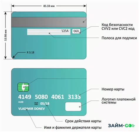 Что такое верификация банковской карты?