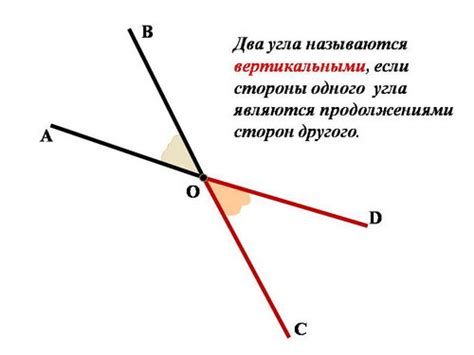 Что такое вертикальные связи