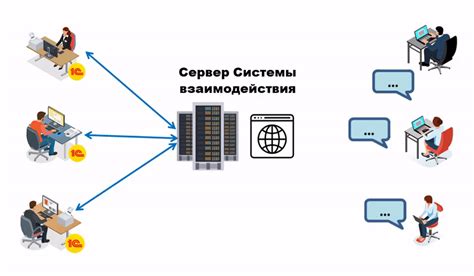 Что такое внешний пользователь?