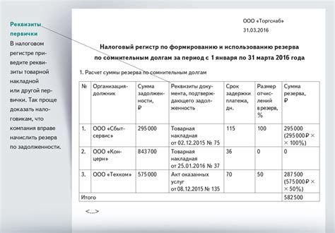 Что такое восстановление резерва по сомнительным долгам?