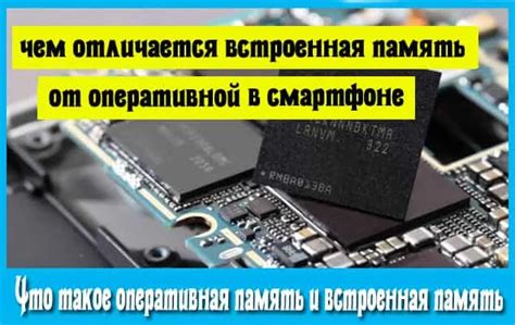 Что такое встроенная память планшета и зачем она нужна?