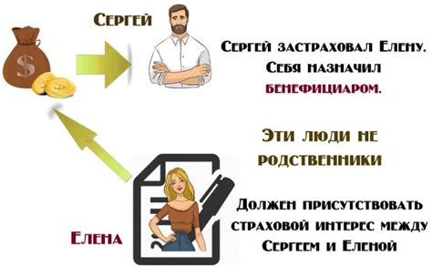 Что такое выгодоприобретатель бенефициар и как это влияет на компанию?