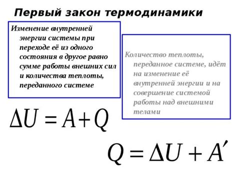 Что такое выражение "подбросить огоньку" и как его применить