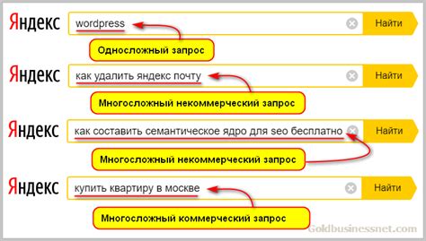 Что такое высокопарные фразы и их значение в тексте