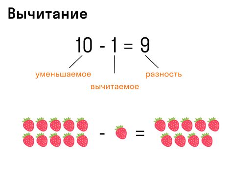 Что такое вычитание в математике и какие правила имеет?