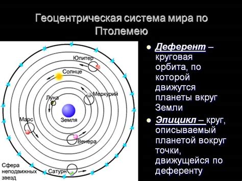 Что такое геоцентрическая система