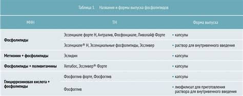 Что такое гепатобилиарная система?