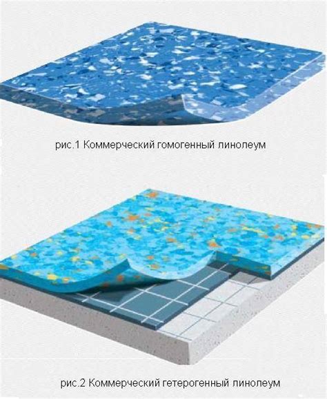 Что такое гетерогенное и гомогенное покрытие?