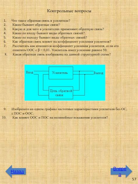 Что такое глубокая ООС усилителя и как она влияет на звучание