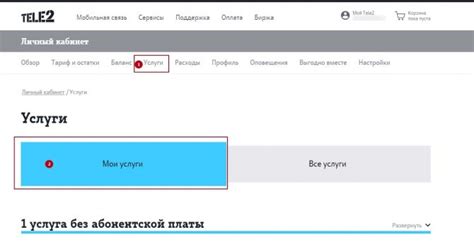 Что такое голосовой портал 333 на теле2?