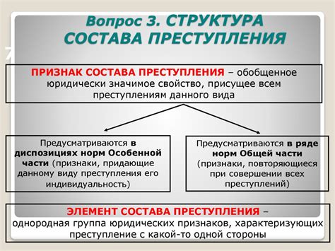 Что такое государственное признание и каково его значение?