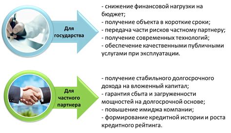 Что такое государственно-частное партнерство?