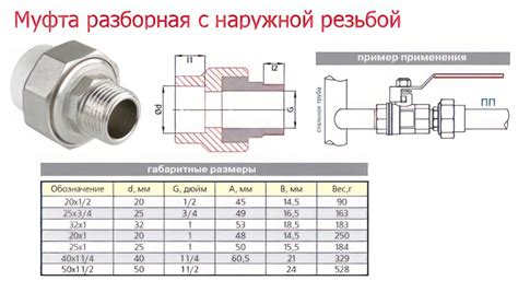 Что такое гребенка и как использовать ее в сантехнике