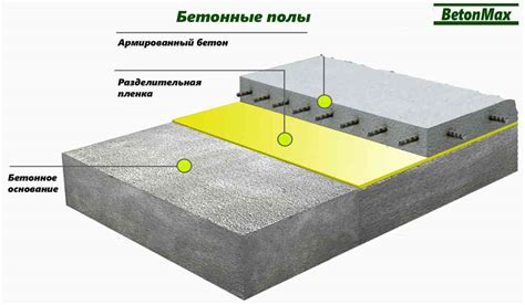 Что такое грунт вскрышных пород