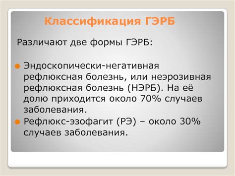 Что такое гэрб эндоскопически негативная форма?