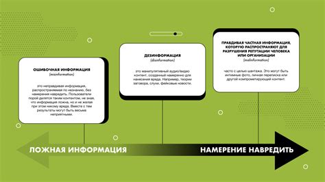 Что такое дезинформация и его роль в информационном пространстве