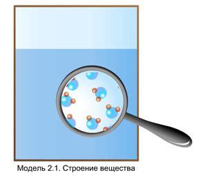 Что такое дискретное строение вещества: