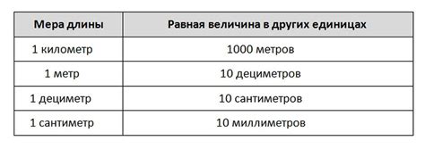 Что такое единица измерения "760 мм ртутного столба"