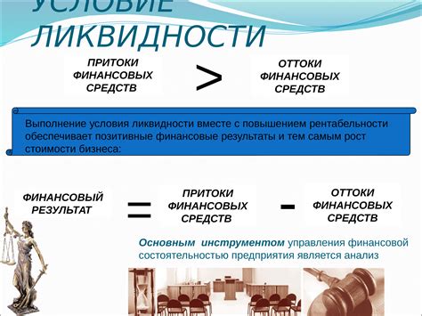 Что такое заблокированная ликвидность