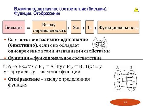 Что такое задать соответствие и как оно используется?