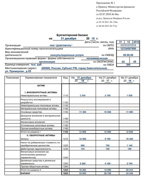 Что такое задолженность по заработной плате?