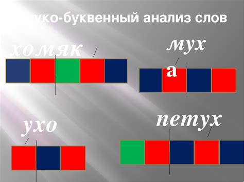 Что такое звуковая модель: основы и принципы