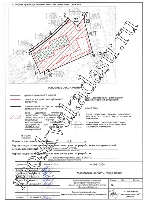 Что такое зона ж 2 зонирования земельного участка?