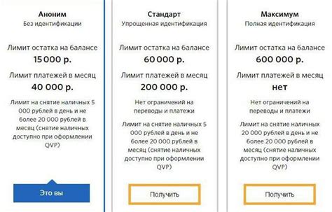 Что такое идентификация киви кошелька?