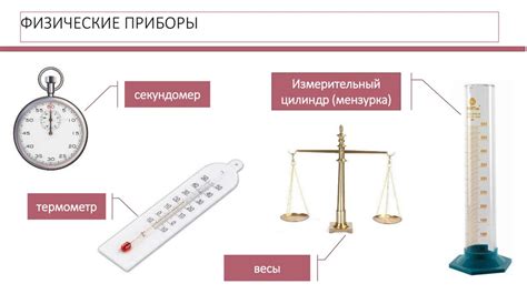 Что такое измерение физической величины?