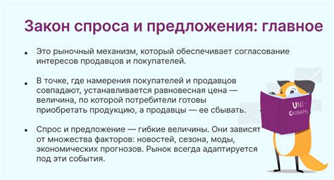 Что такое изучение спроса и почему это важно