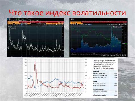 Что такое индекс волатильности?