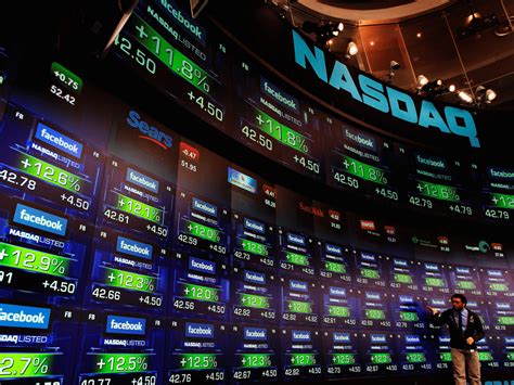 Что такое индекс NASDAQ?