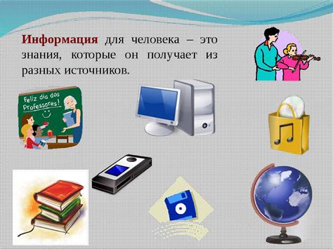 Что такое информация для человека и для компьютера?