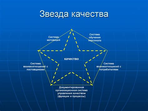 Что такое качество в производстве автомобилей?