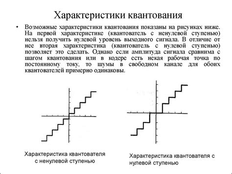 Что такое квантование сигнала?