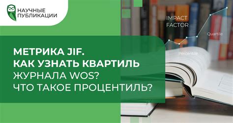 Что такое квартиль журнала?