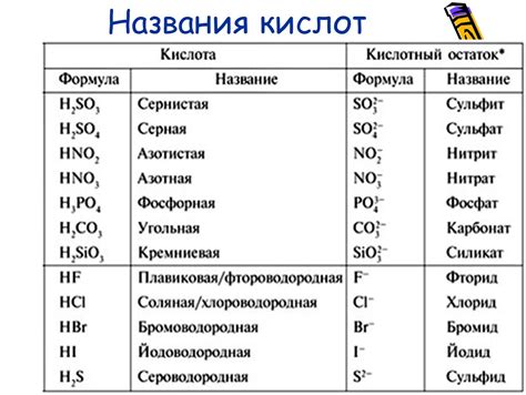 Что такое кислоты окислители?