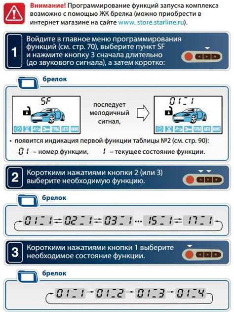 Что такое код Старлайн 983?