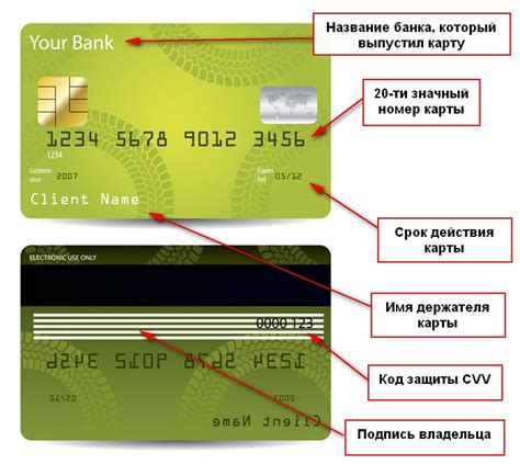 Что такое код безопасности карты Mastercard?