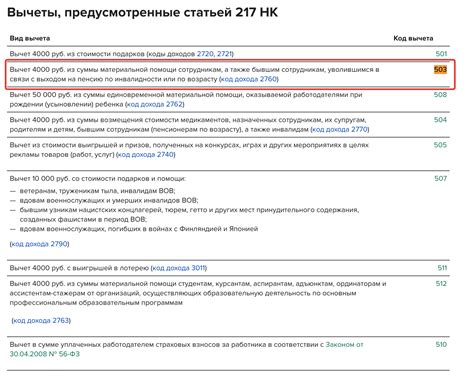 Что такое код вычета 503 для налогового вычета по 2 НДФЛ?